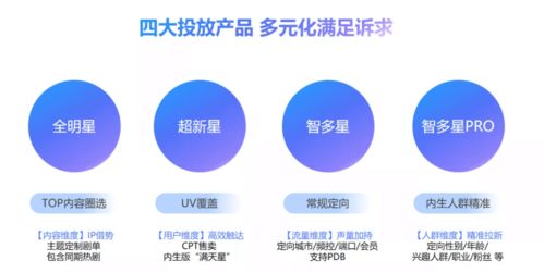 優(yōu)酷內(nèi)生定投 重新定義廣告的進(jìn)階價(jià)值，指向內(nèi)容營銷的進(jìn)化新方向